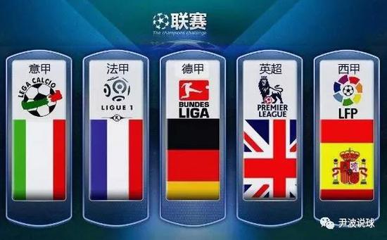 是英超曼城